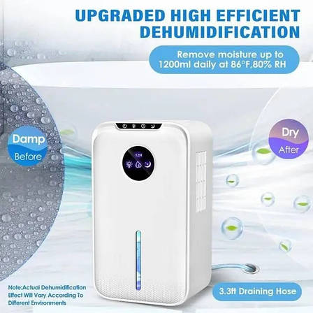 Осушувач повітря Lonxfy 88oz з резервуаром 2.6 л для будинку та підвалу з дренажним шлангом 67 кв.м до 750 мл/добу Білий, фото 1