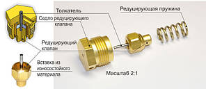 Регулятор витрати УР-6-4ДМ, вуглекислотний редуктор, фото 2