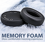 Амбушури накладки Philips Fidelio X1 Fidelio X1S Fidelio X2 Fidelio X2HR, фото 6