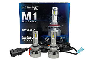 Світлодіодні лампи Infolight M1 Dual Canbus hb3 9005 55W 6000K 12200lm 12V