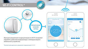 Wi-Fi smart kit Midea SK-103, фото 2