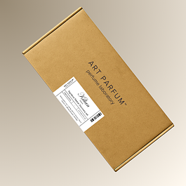 Набори мініатюр парфумів