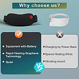 Портативна грілка Бездротова грілка для менструальних спазмів Теплова подушечка для менструального періоду Електрична, фото 4