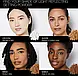 Пресована пудра Nars Light Reflecting Pressed Setting Powder - Crystal 3 g, фото 8