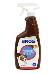 Відлякувач-спрей собак і кішок 500мл Польща ТМ Bros