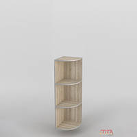 Кутові закінчення