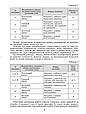НУШ 8 клас. Геометрія. Самостійні та діагностичні роботи. Істер О. С. 978-617-8370-68-8 / Генеза, фото 3
