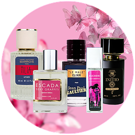 Парфюмерія міні