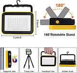 Світлодіодний  прожектор УФ-прожектор Святкове світло Декор сценічний прожектор, фото 4