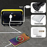 Світлодіодний  прожектор УФ-прожектор Святкове світло Декор сценічний прожектор, фото 10