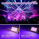 Світлодіодний  прожектор УФ-прожектор Святкове світло Декор сценічний прожектор, фото 7