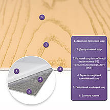 Самоклеюча стінова PET плитка у рулоні 600х3000х2мм SW-00002433, фото 2