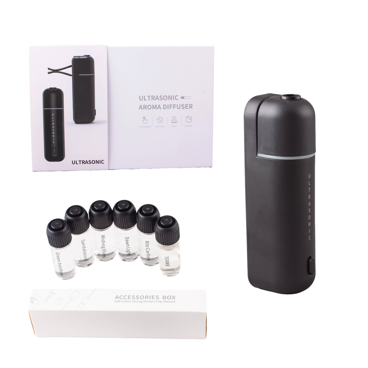 Автомобільний автоматичний дифузор електронний ароматизатор повітря на дефлектор Ultrasonic aroma, фото 1