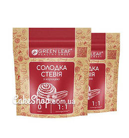 Замінники цукру