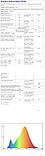 Світлодіодна лампа Tailcas E14 з регульованою яскравістю, 5 Вт, фото 4
