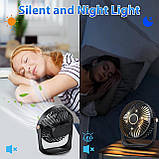 USB-вентилятор зі світлодіодним підсвічуванням, фото 5