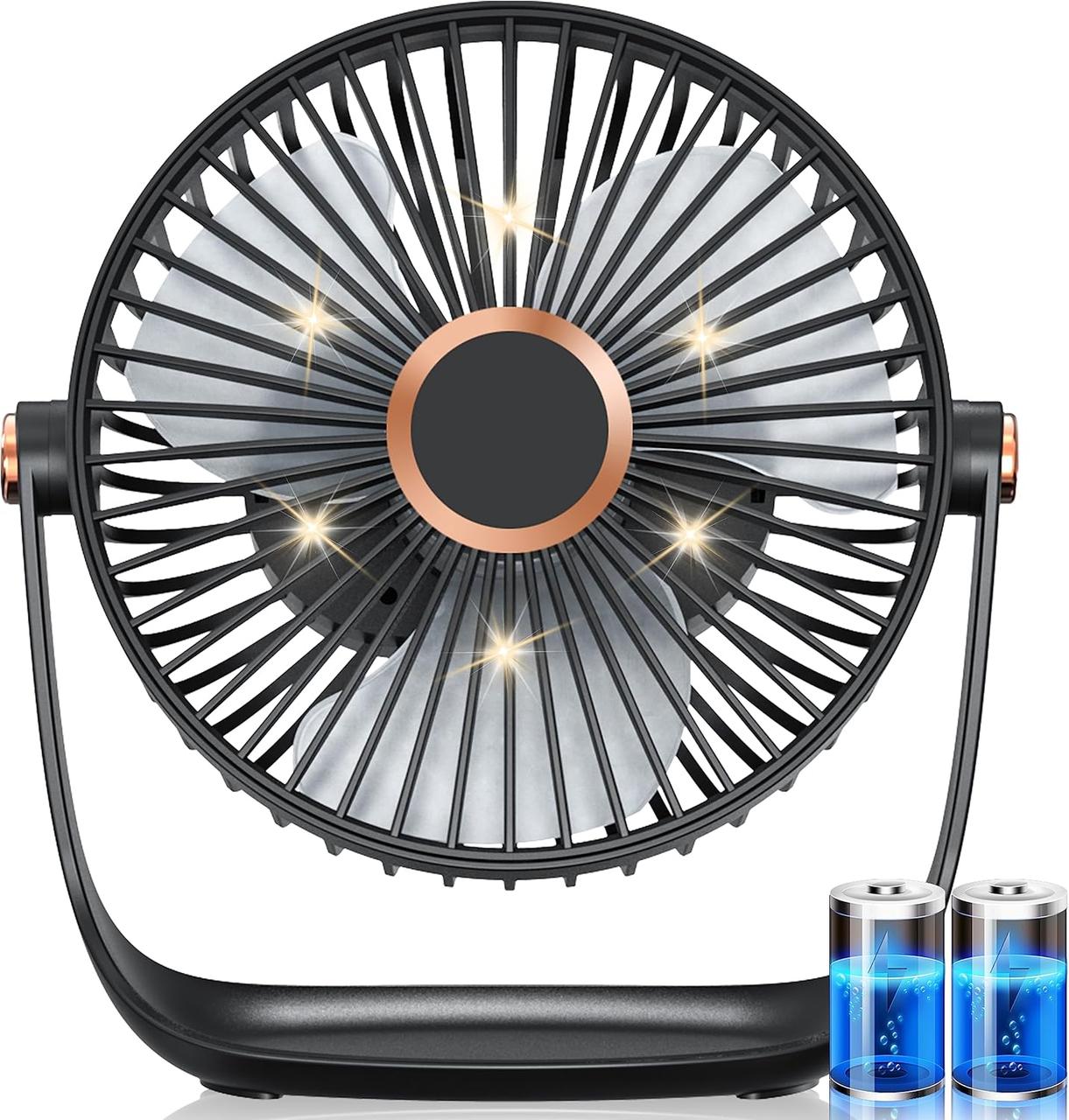 USB-вентилятор зі світлодіодним підсвічуванням, фото 1