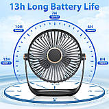 USB-вентилятор зі світлодіодним підсвічуванням, фото 6