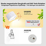 Настінний світильник Coollamp для приміщень, фото 5