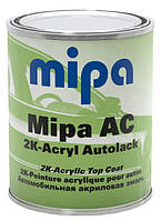 Акрилова фарба Mipa