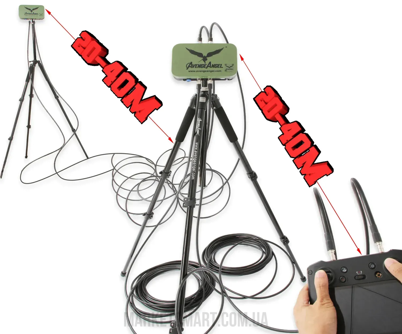 Ретранслятор звʼязку AvengeAngel Big Hulk Repeater | Підсилювач сигналу керування для антен AvengeAngel