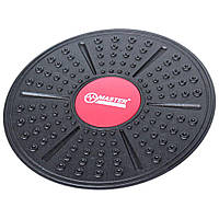 Платформа для балансування MASTER