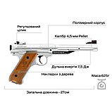 Пневматичний пістолет Umarex Ruger Mark IV Stainless кал. 4,5 мм, фото 5