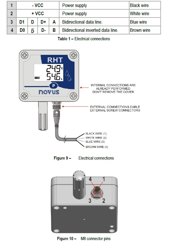 Почему стоит выбрать датчик влажности RHT Climate-DM-485 из каталога малого предприятия Ремикс