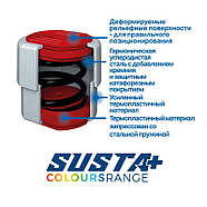 Антивібраційні вставки для кондиціонерів. Віброопори 9898-035 Vecamco серія SUSTA PLUS ColoursRange, фото 4