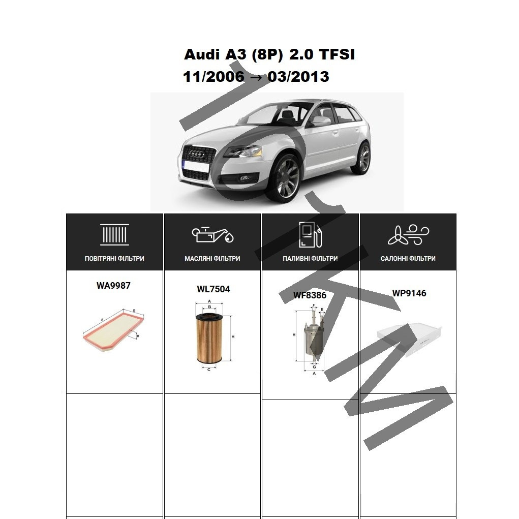 Комплект фільтрів Audi A3 (8P) 2.0 TFSI (2006-2013) WIX, фото 1