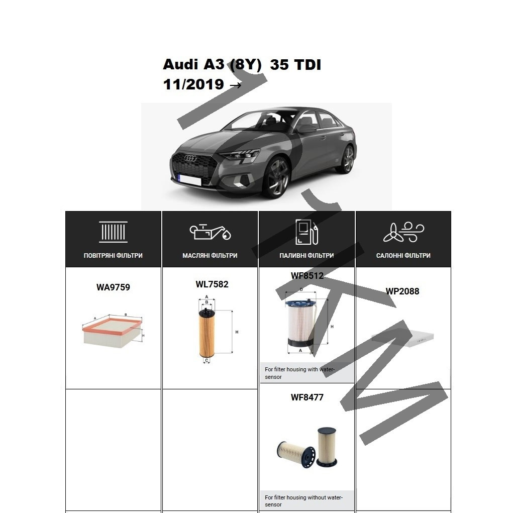 Комплект фільтрів Audi A3 (8Y) 35 TDI 2.0TDI (2019-) WIX, фото 1