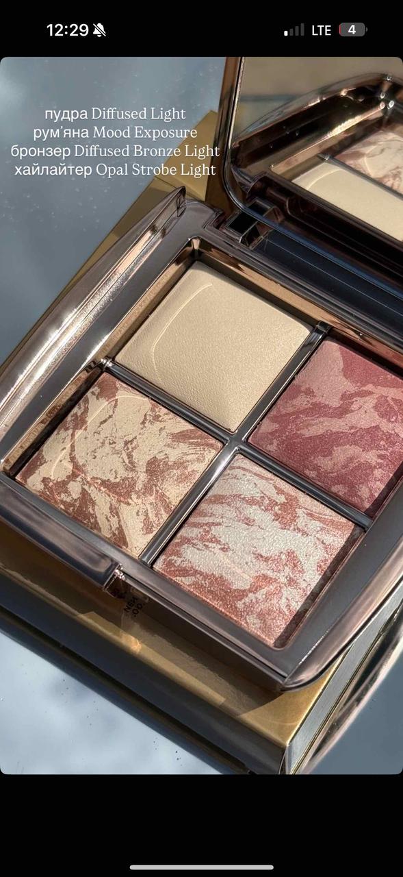 Лимитированная палетка для макияжа лица Hourglass Ambient