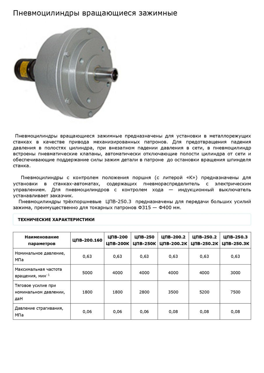 Пневмоциліндр ЦПВ-200
