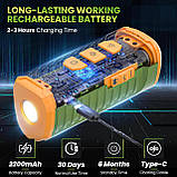 Пристрої стримування гавкіт собак, ультразвуковий пристрій проти гавкання для собак, перезаряджувані пристрої, фото 6