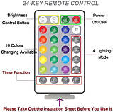 Світлодіодні гірлянди FANSIR, 2 комплекти 50 світлодіодів з живленням від USB, багатобарвних гірлянд, що змінюються, з пультом, фото 2