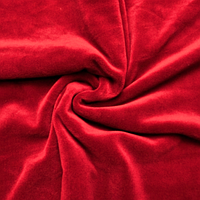 Плюшевий велюр червоний