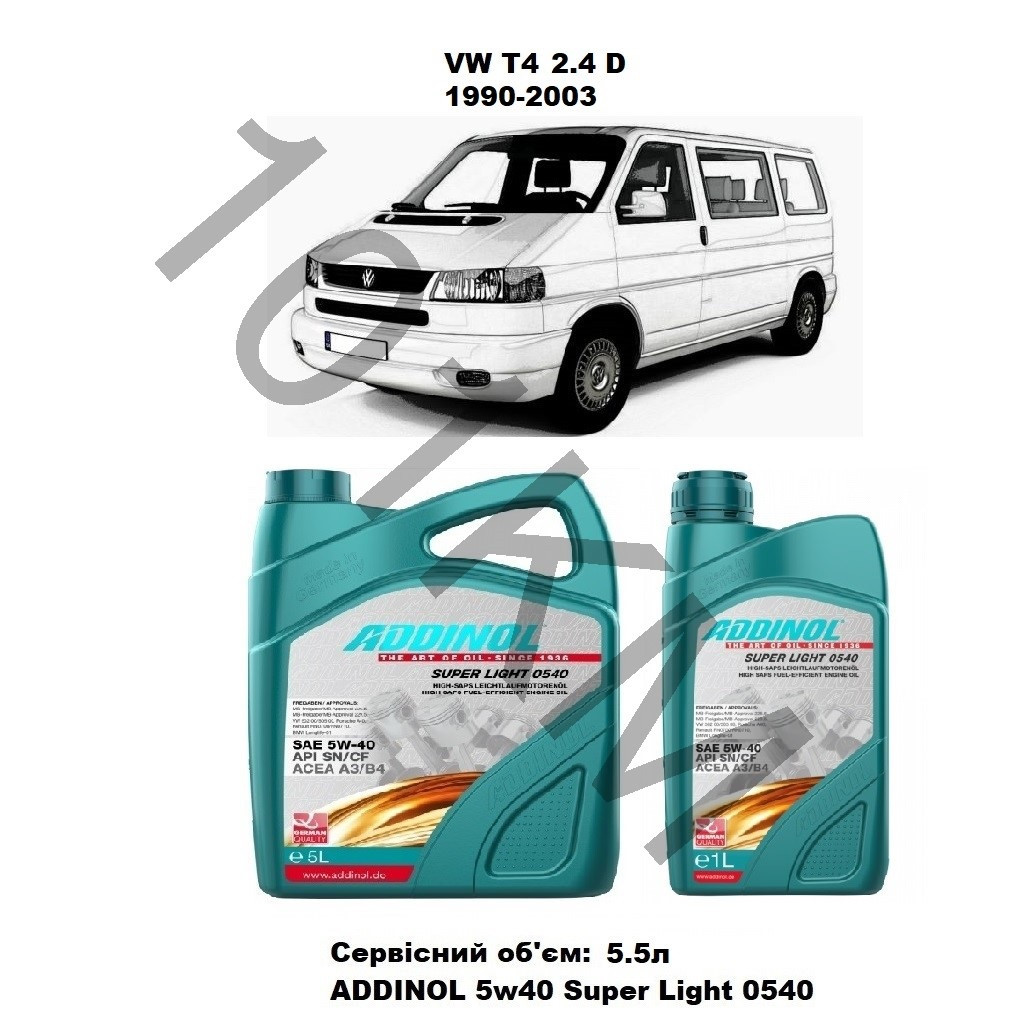 Комплект оливи в двигун VW T4 2.4D (1990-2003) Addinol, фото 1