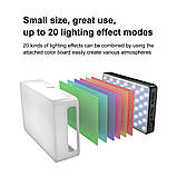 Світлодіодне світло Puluz PU566B з перемикними 6 фільтрами 2500K — 9000 K, фото 2