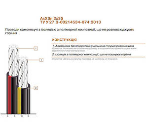 Провід AsXSn 2х35, фото 2