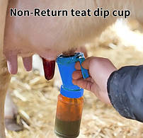 Обробка вимені до та після доїння