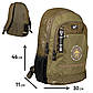 Рюкзак Yes Military Plane T-69, фото 2