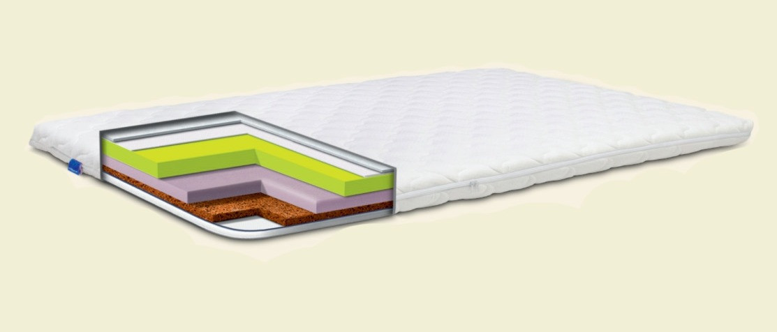 Дитячий ортопедичний матрац Kiddy Cocos Memory 70х140 Euro Sleep