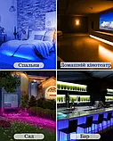 Світлодіодна стрічка FUPT, RGB LED, з пультом, з керуванням через додаток, водостійка, синхронізація з музикою, 20м, фото 4
