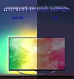 Світлодіодна стрічка FUPT, RGB LED, з пультом, з керуванням через додаток, водостійка, синхронізація з музикою, 20м, фото 3