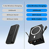 CROWATTS Mag-safe Power Bank, бездротовий зарядний банк ємністю 10000 мАг, акумулятор для швидкого заряджання PD 22,5 Вт з USB-Cъ, фото 2