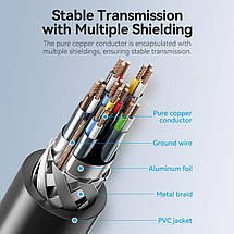 Кабель DisplayPort-HDMI v.1.2 Vention PVC 4K 30Hz 2K 60Hz 5m Black (HFOBJ), фото 4