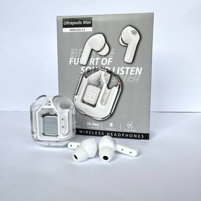 Бездротові Bluetooth навушники Ultrapods Max прозорі