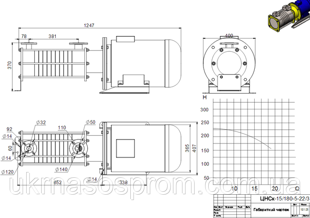 Насос ЦНСК 15-180