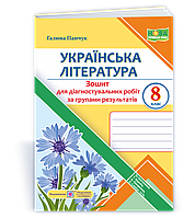 8 клас Українська література Діагностувальні роботи (за прогр. Яценко ) Панчук Г. ПіП