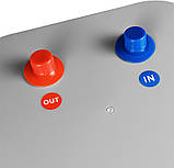 Бойлер Grunhelm GBH I-10URW, фото 4